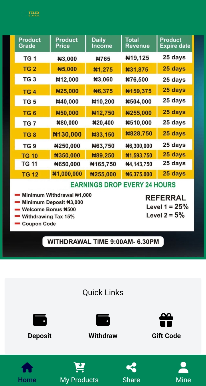 Teleex-global.com Review: Legit or Not