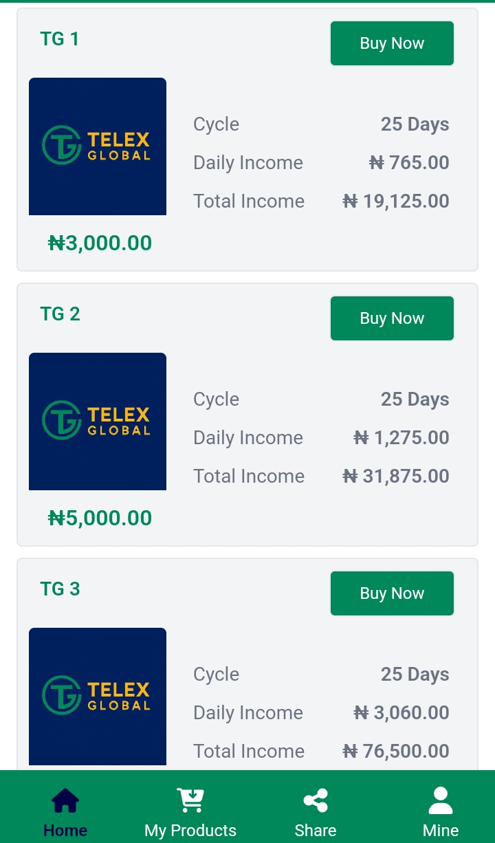 Teleex-global.com Review: Legit or Not