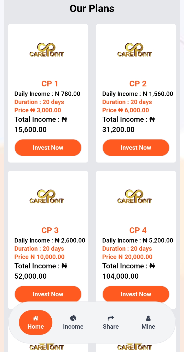 Carepoint-ng.com Review: Legit or Not?