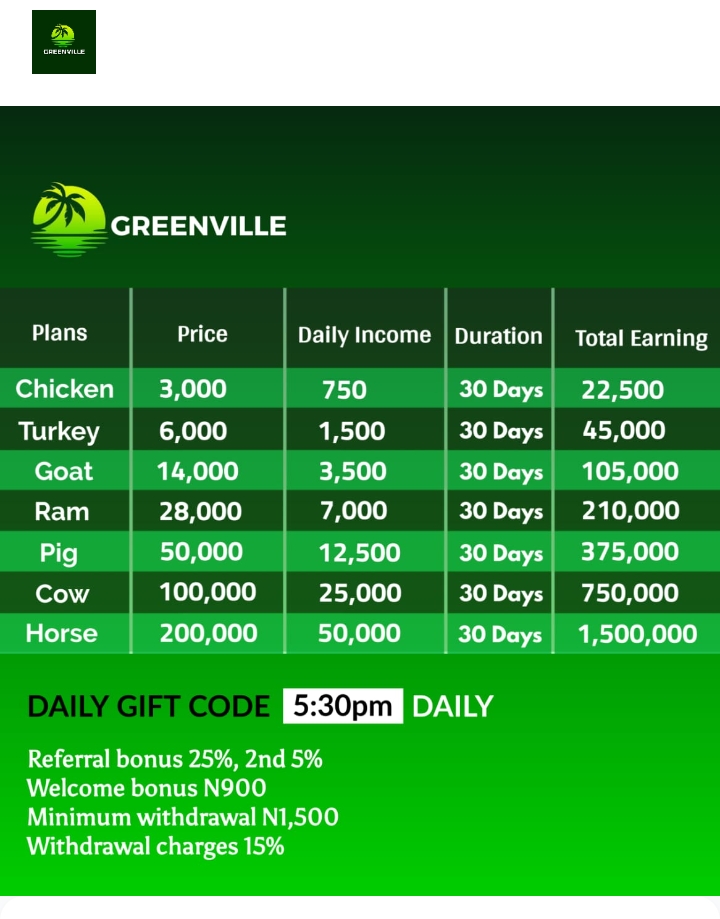 Green-Ville.site Review