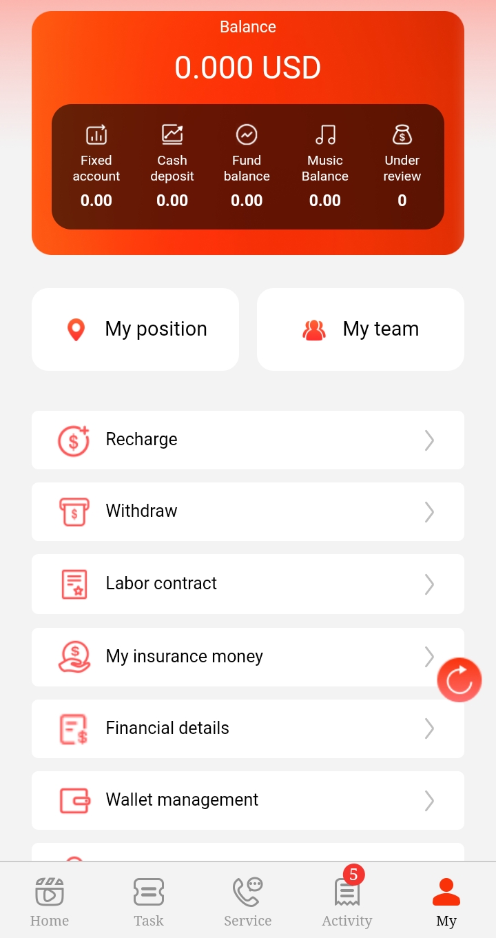 Ufrg8.com Review: Legit or Not