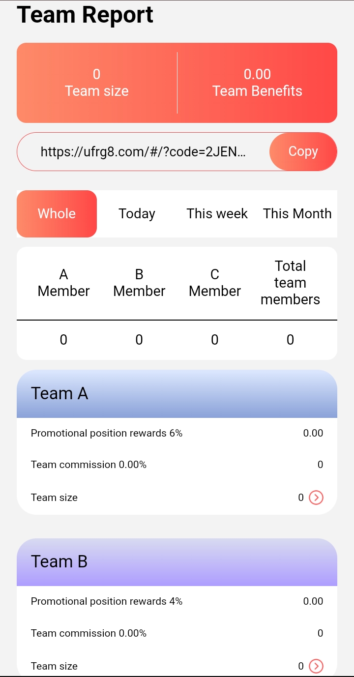 Ufrg8.com Review: Legit or Not