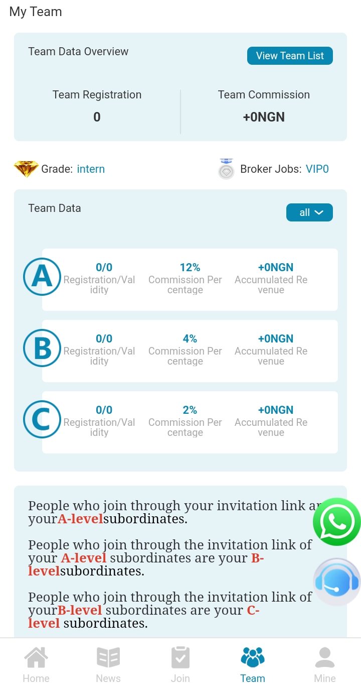 Uber555.com Review: Legit or Not
