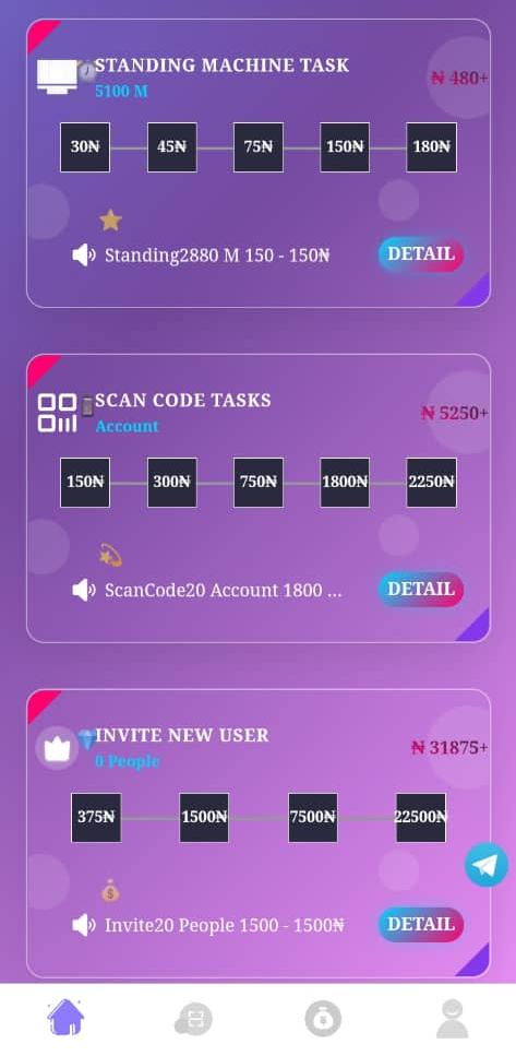 Ttask.vip Review