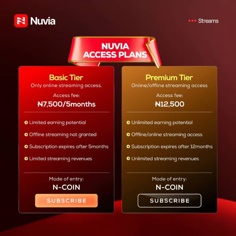 Is Nuvia Streaming Platform Legit? (Nuviestream.com.ng Review)