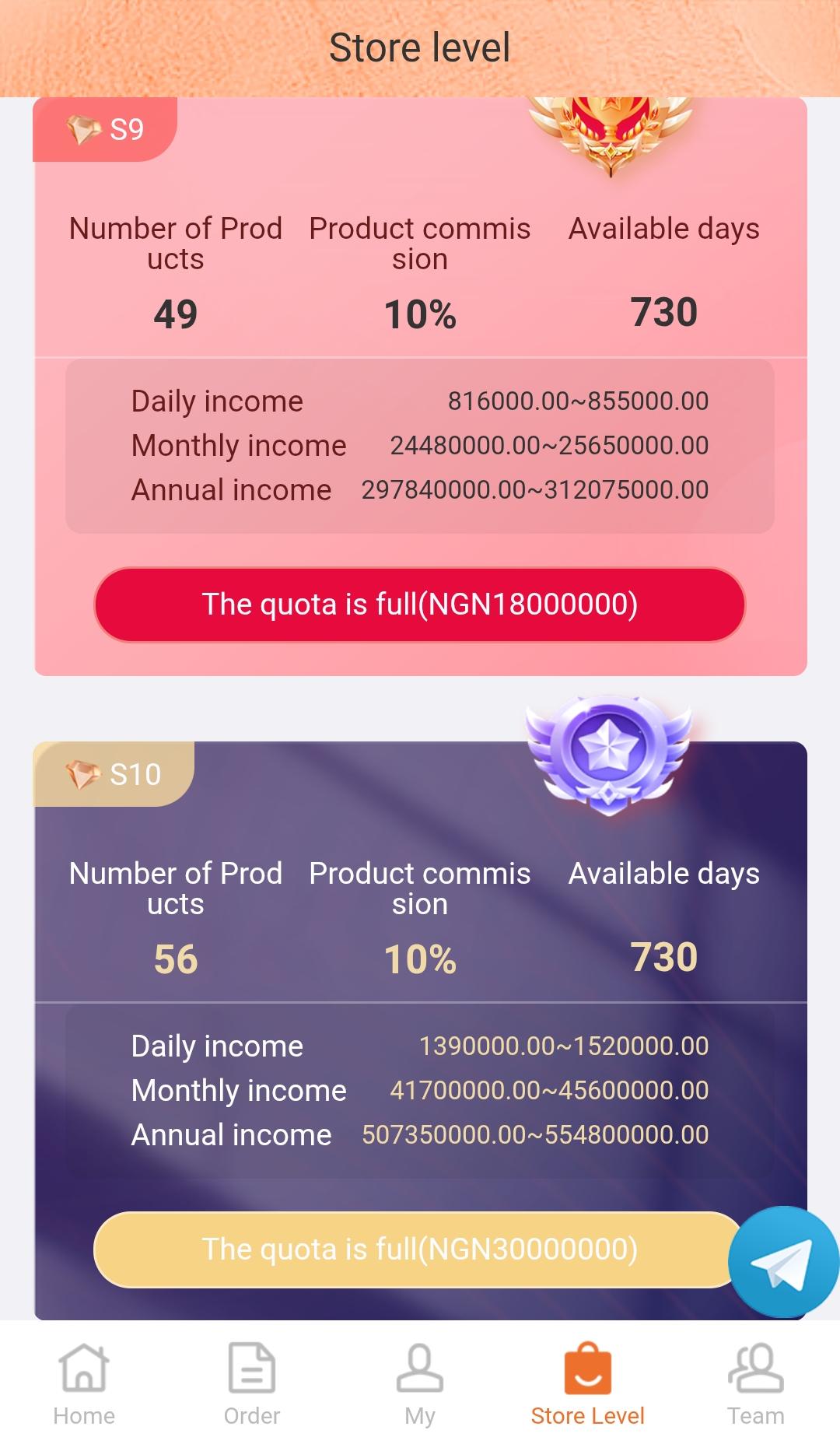 Temushopapp.vip Review: Is the Investment Platform Legit