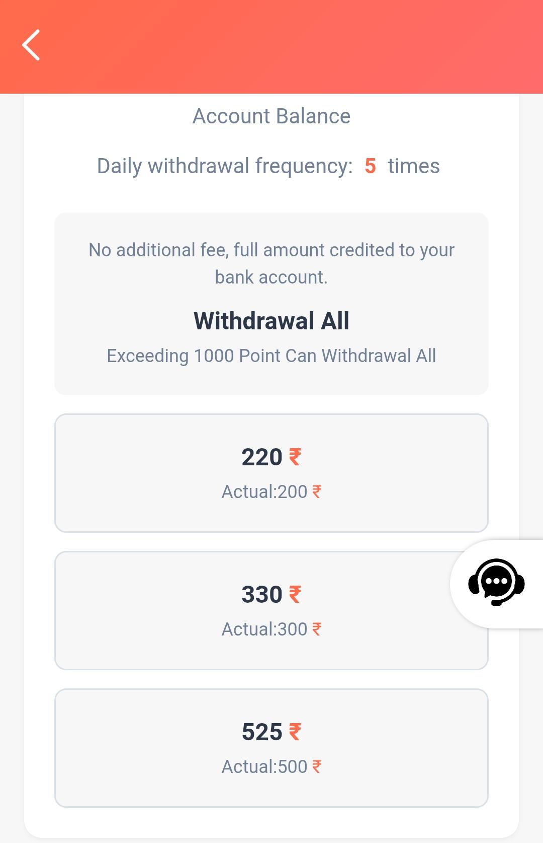 Titit.vip Review: Is Orange Share Legit