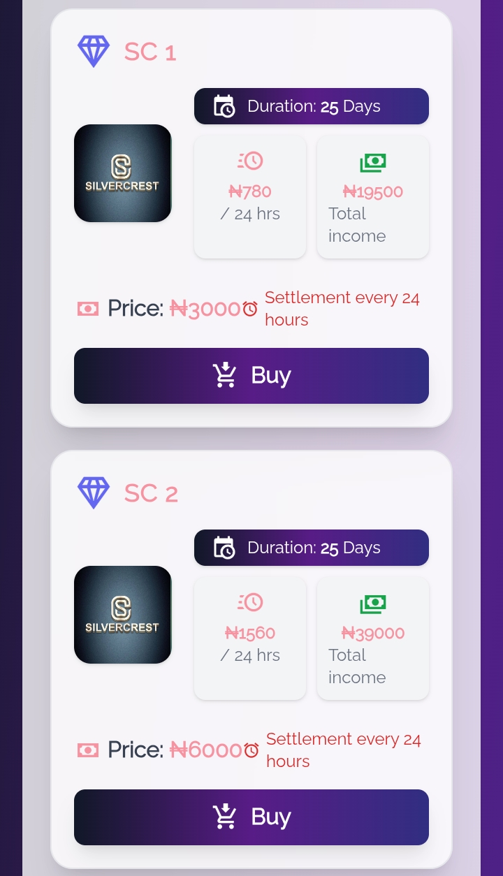 Silver-crest.com Review: Legit or Not