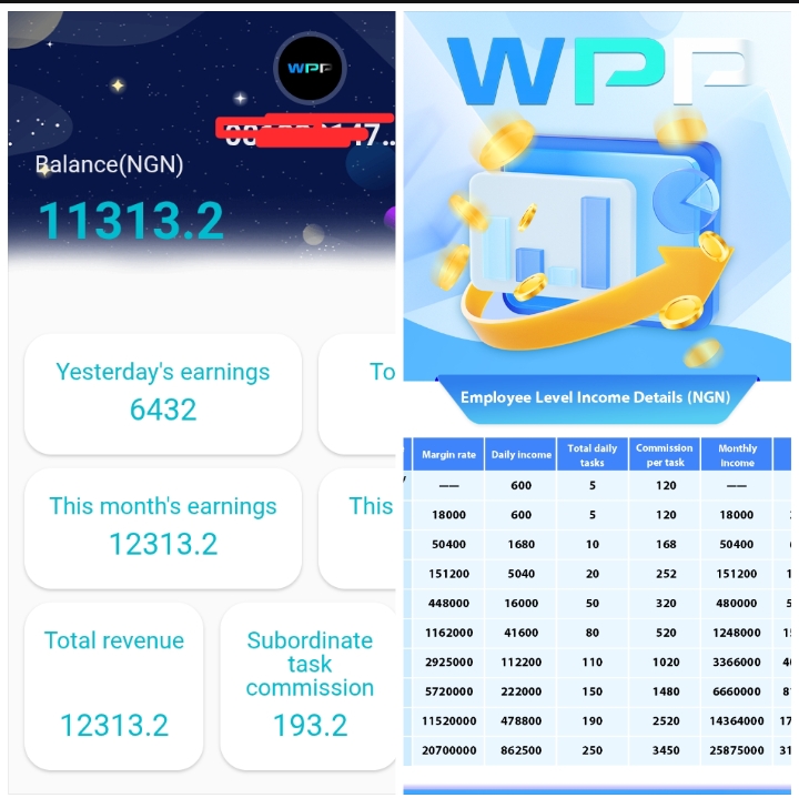 Wpp777.com Review