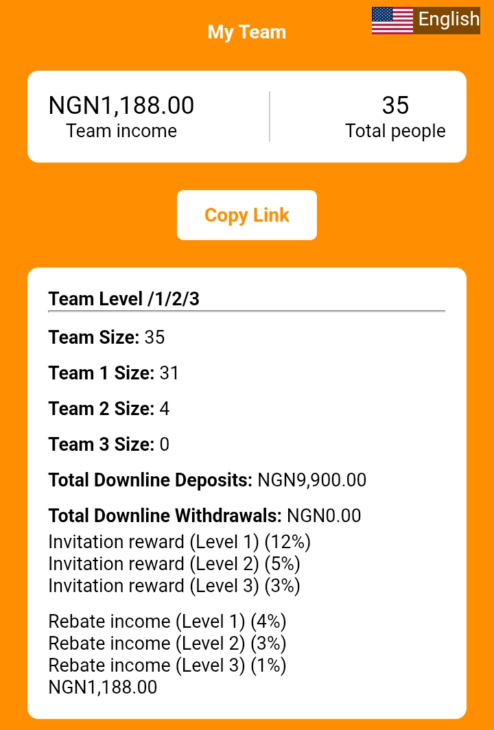 Rx-mines.top Review