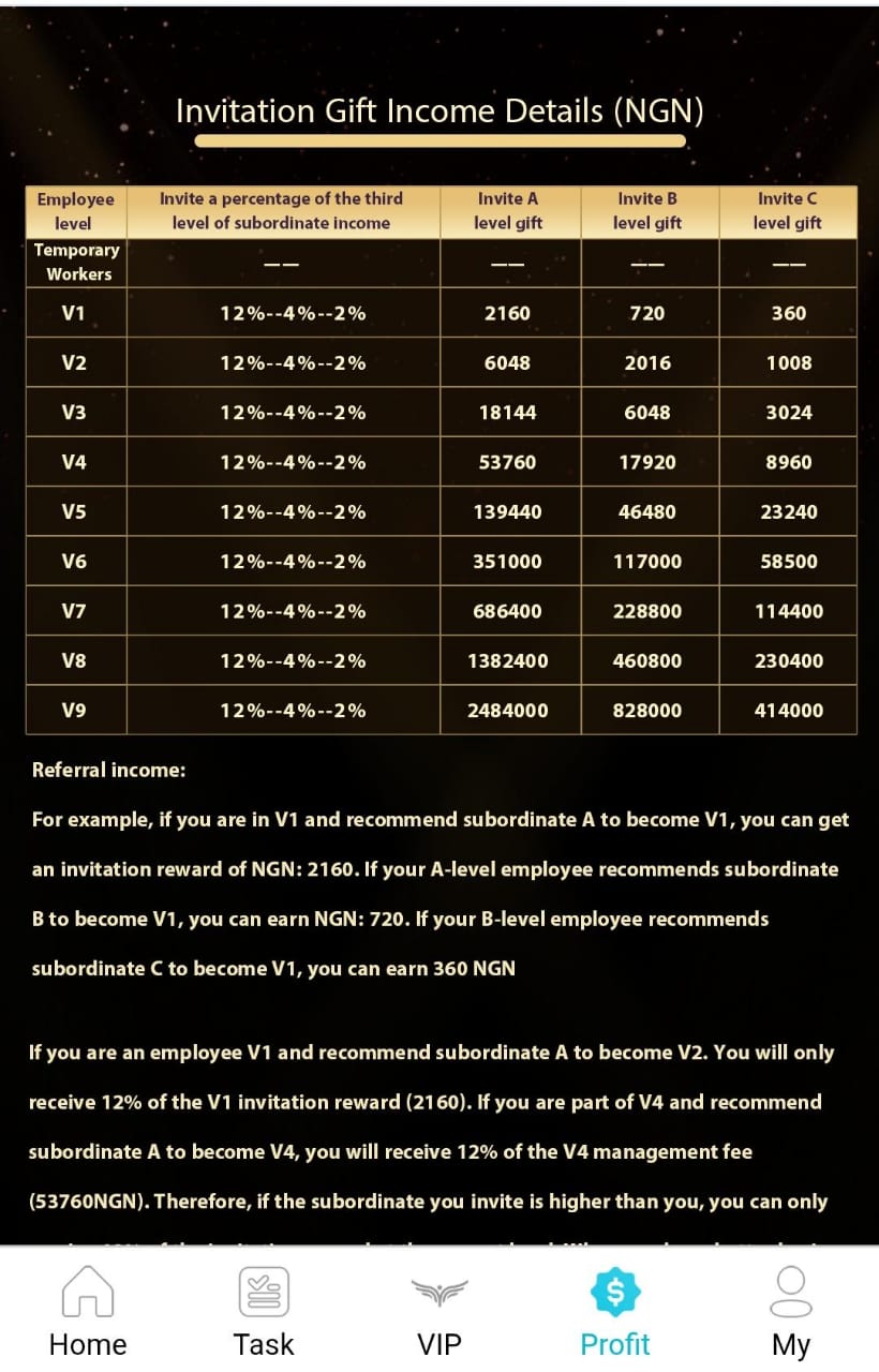 MSL1188.com Review: Is MSL Legit