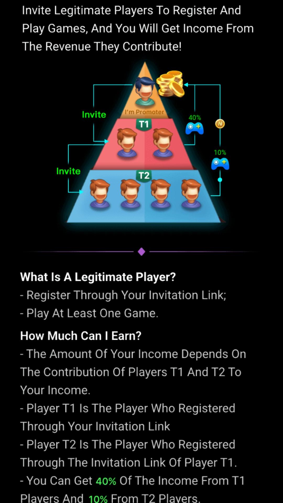 Whot365 Review: A Legit Gaming Platform or Not