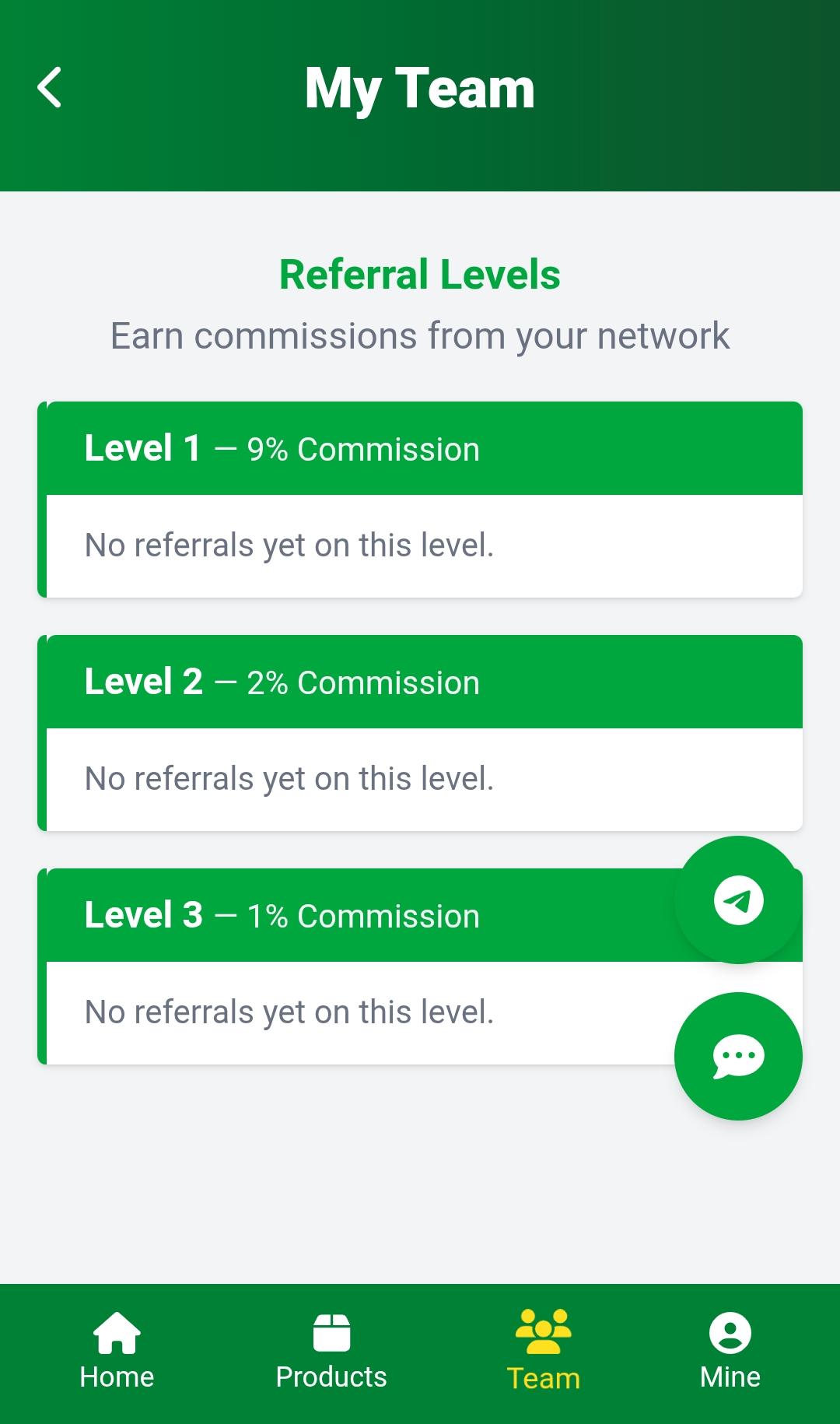 Adm-worldwide.com Review: Is ADM Legit
