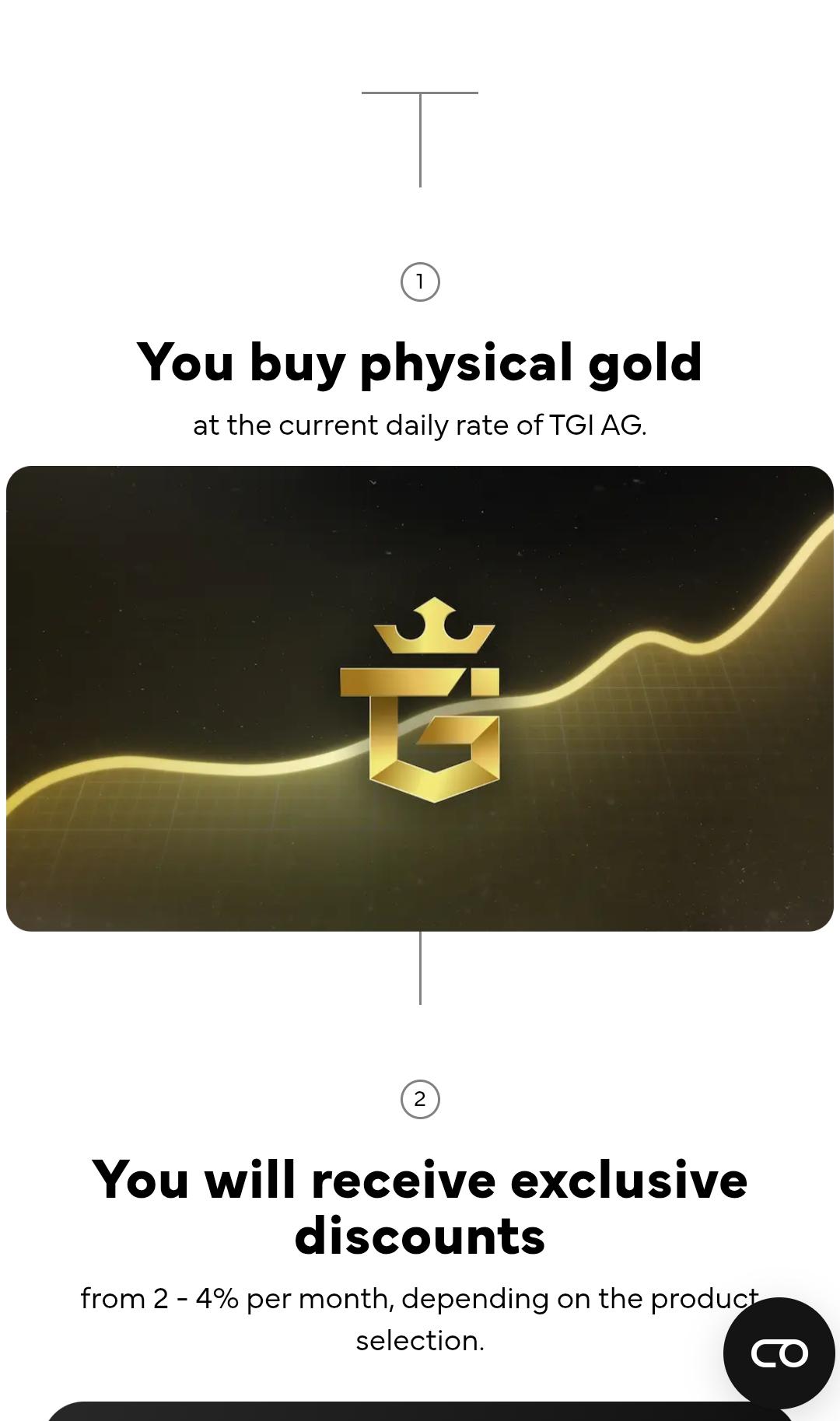 TGI AG Review: Legit or Not?