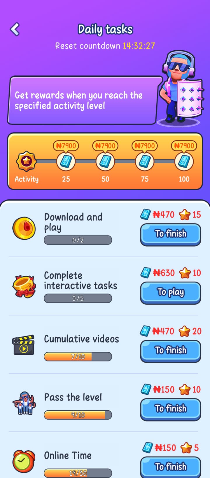 Backfight Game Review: Is It Really Paying? 