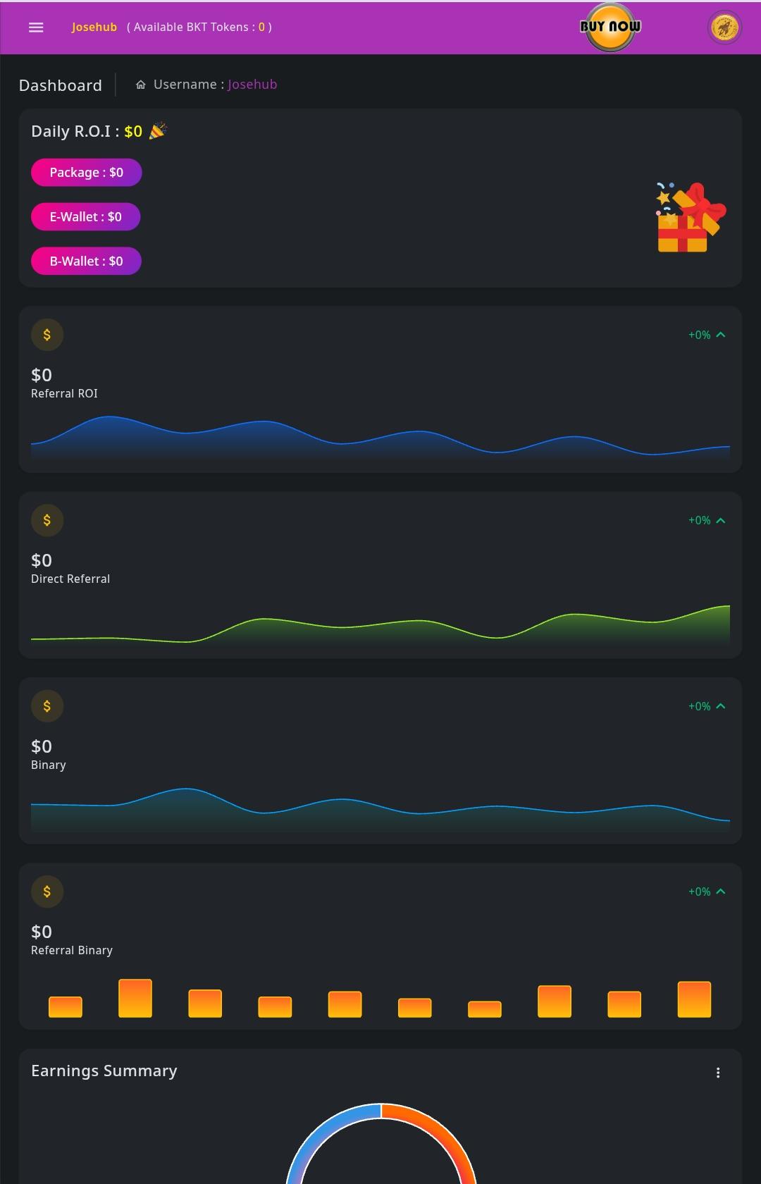 Bitklever.com Review: Is Bit Klever Token Legit?