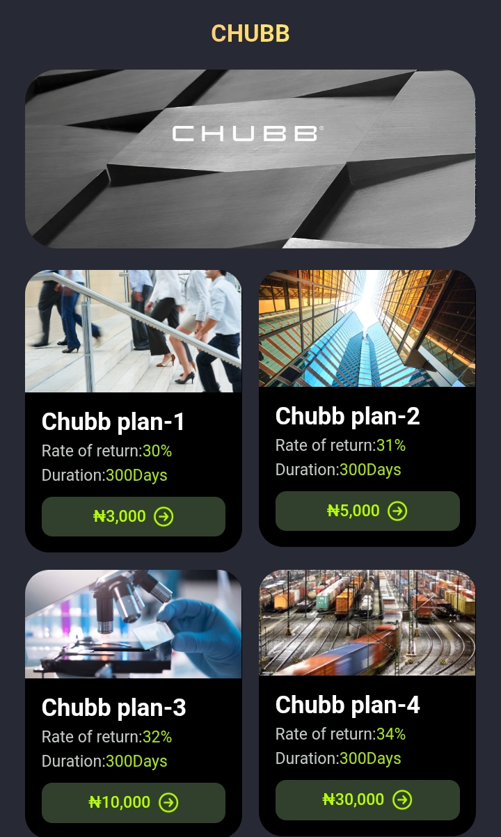 Chub.zip Review: Legit or Not
