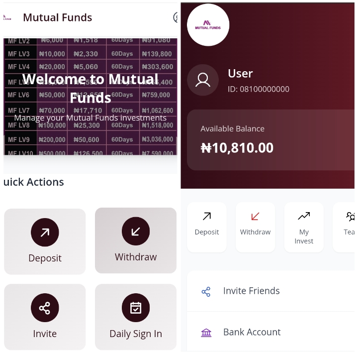 M-funds.com Review: Legit Or Not