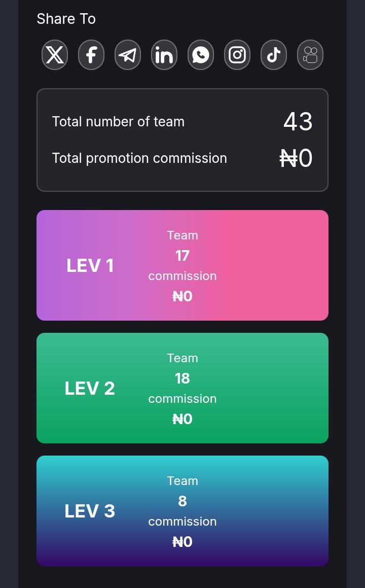 Mine.profitpulse.com.ng Review: Legit or Not?
