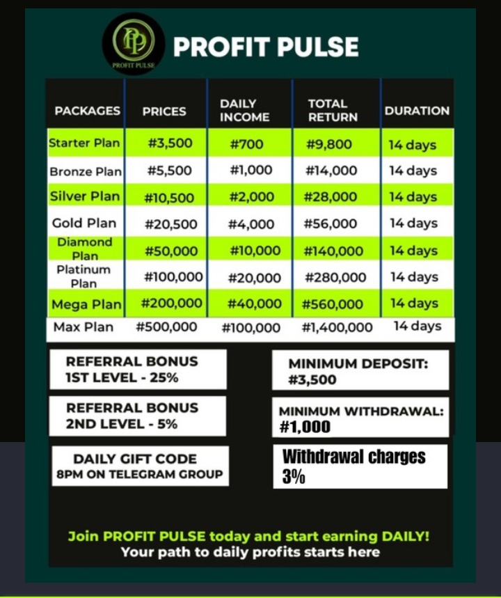 Mine.profitpulse.com.ng Review: Legit or Not?