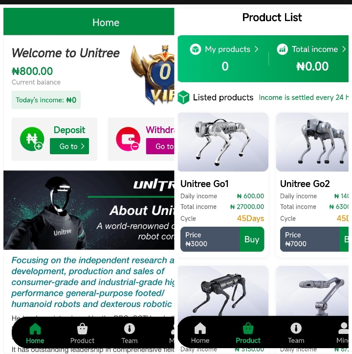Unitree-vip55.com Review: Legit or Not?