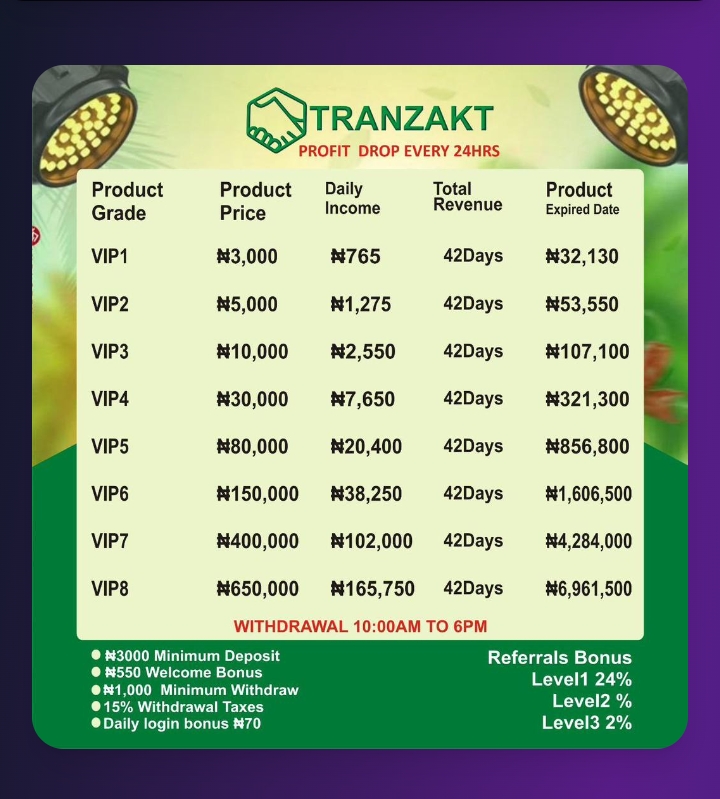Tran-zakt.com Review: Legit or Not? 