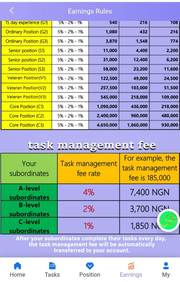Xfmusic-nigeria.com Review: Is XM Legit?