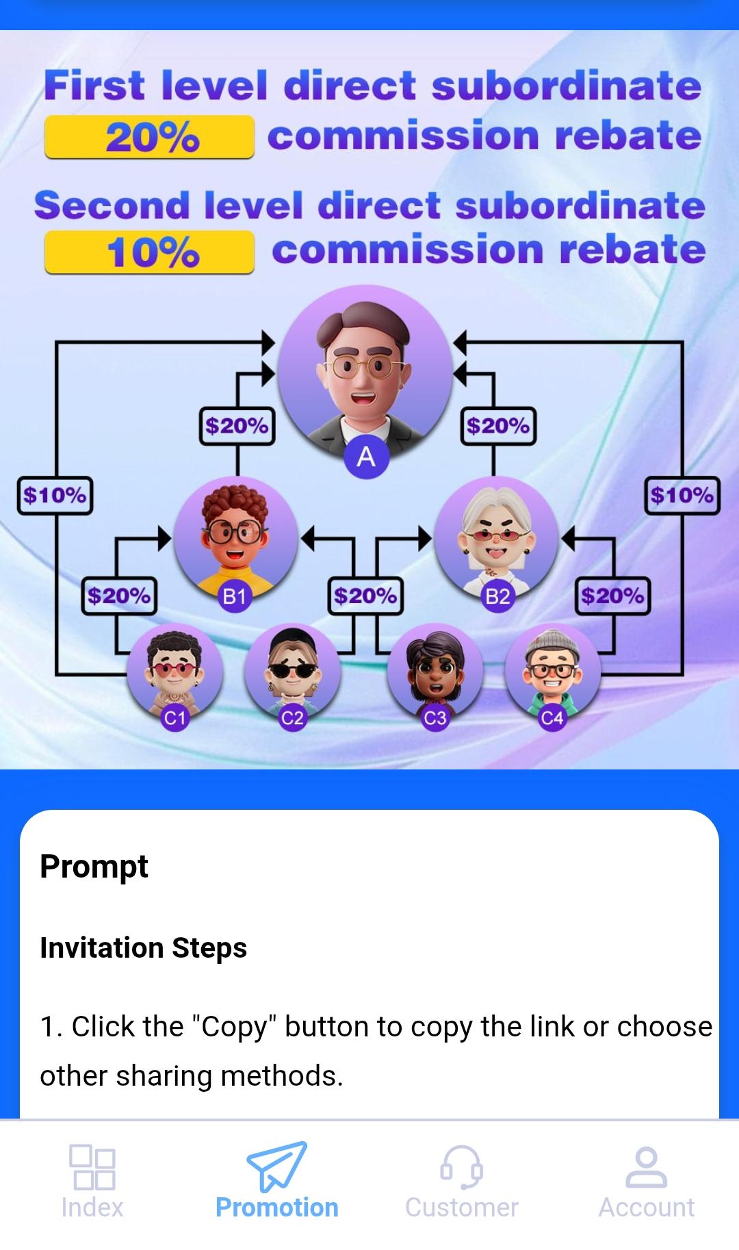 T1job.com Review: A Legit WhatsApp Website?