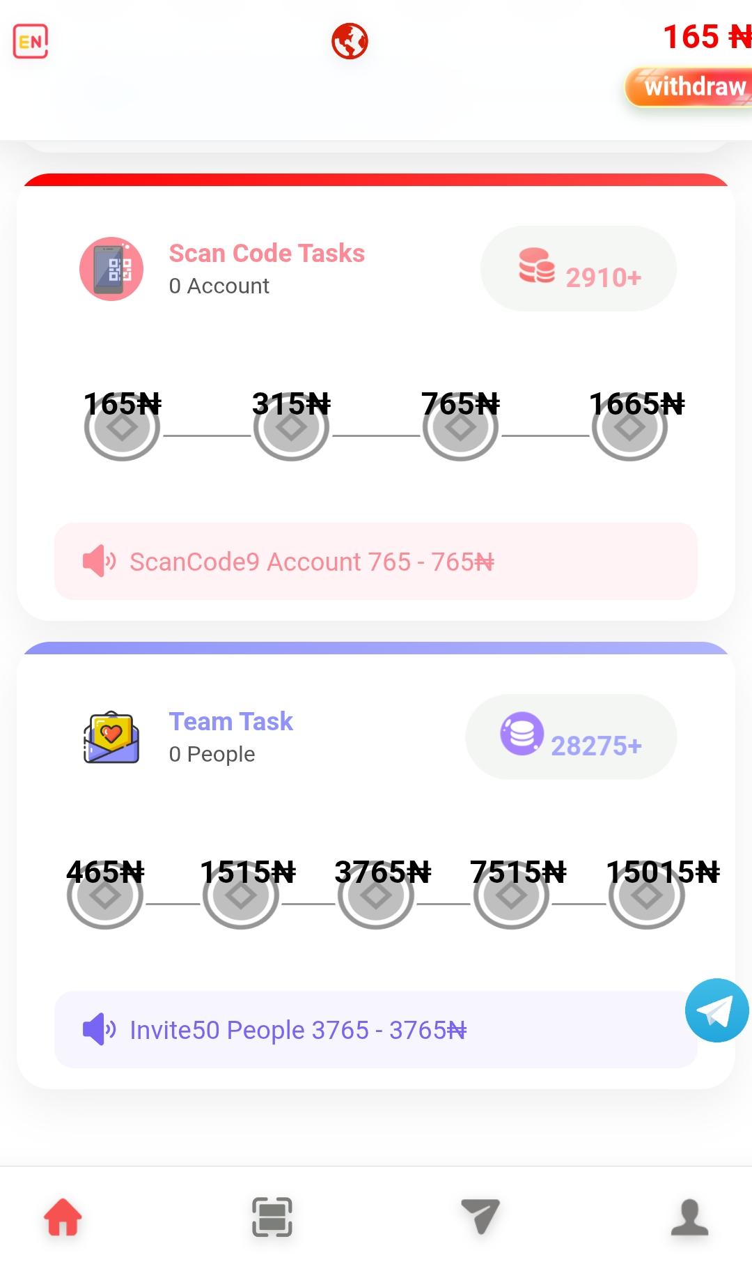 Mengpin.vip Review: Is MM Share Legit?