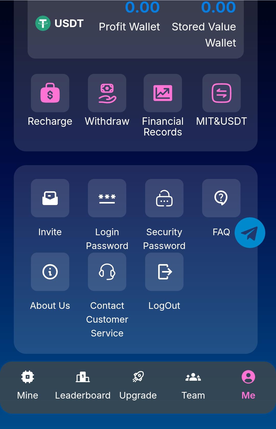 Femit.vip Review: Legit or Not?