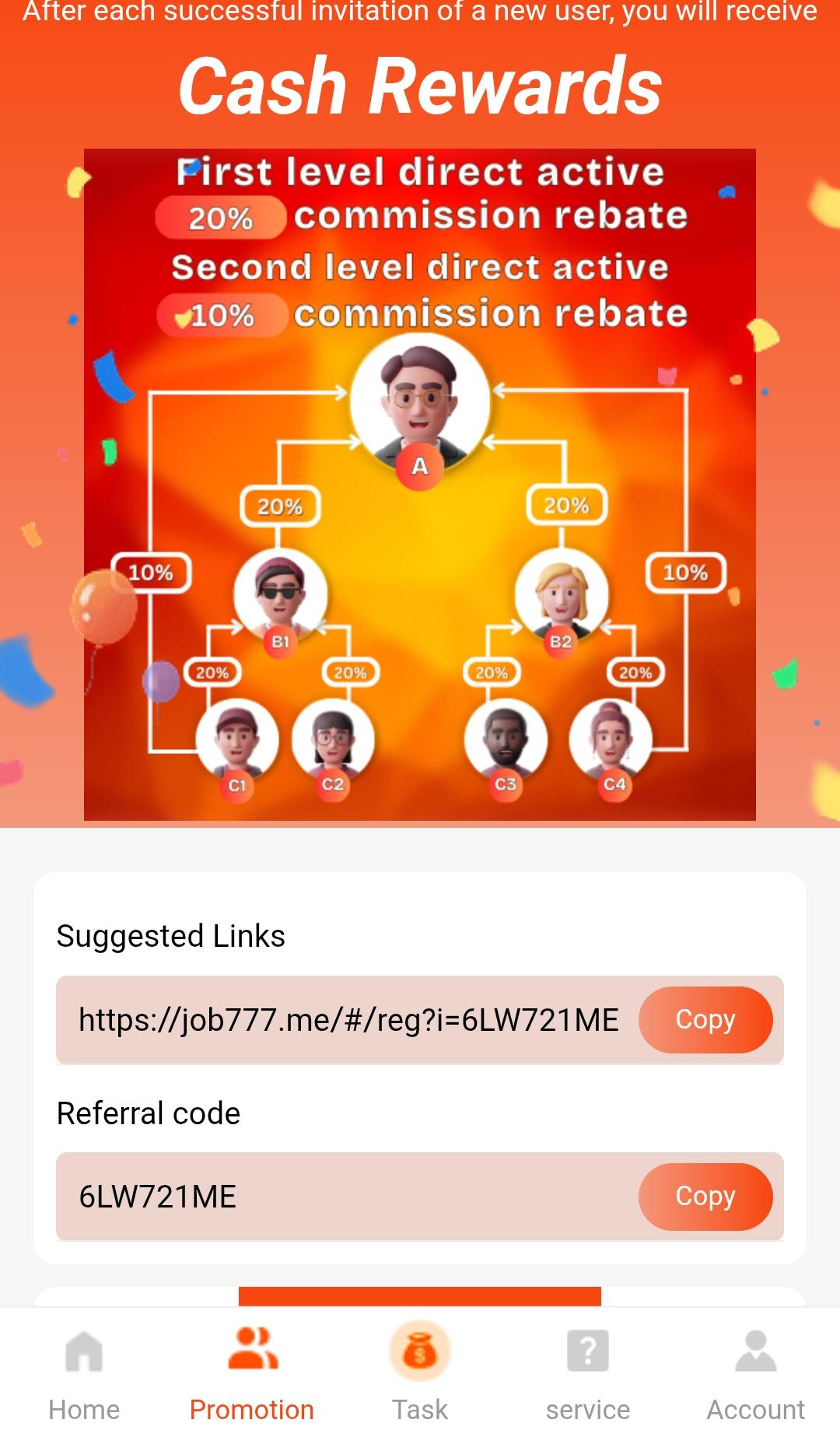Job777.me Review: A Legit Website?