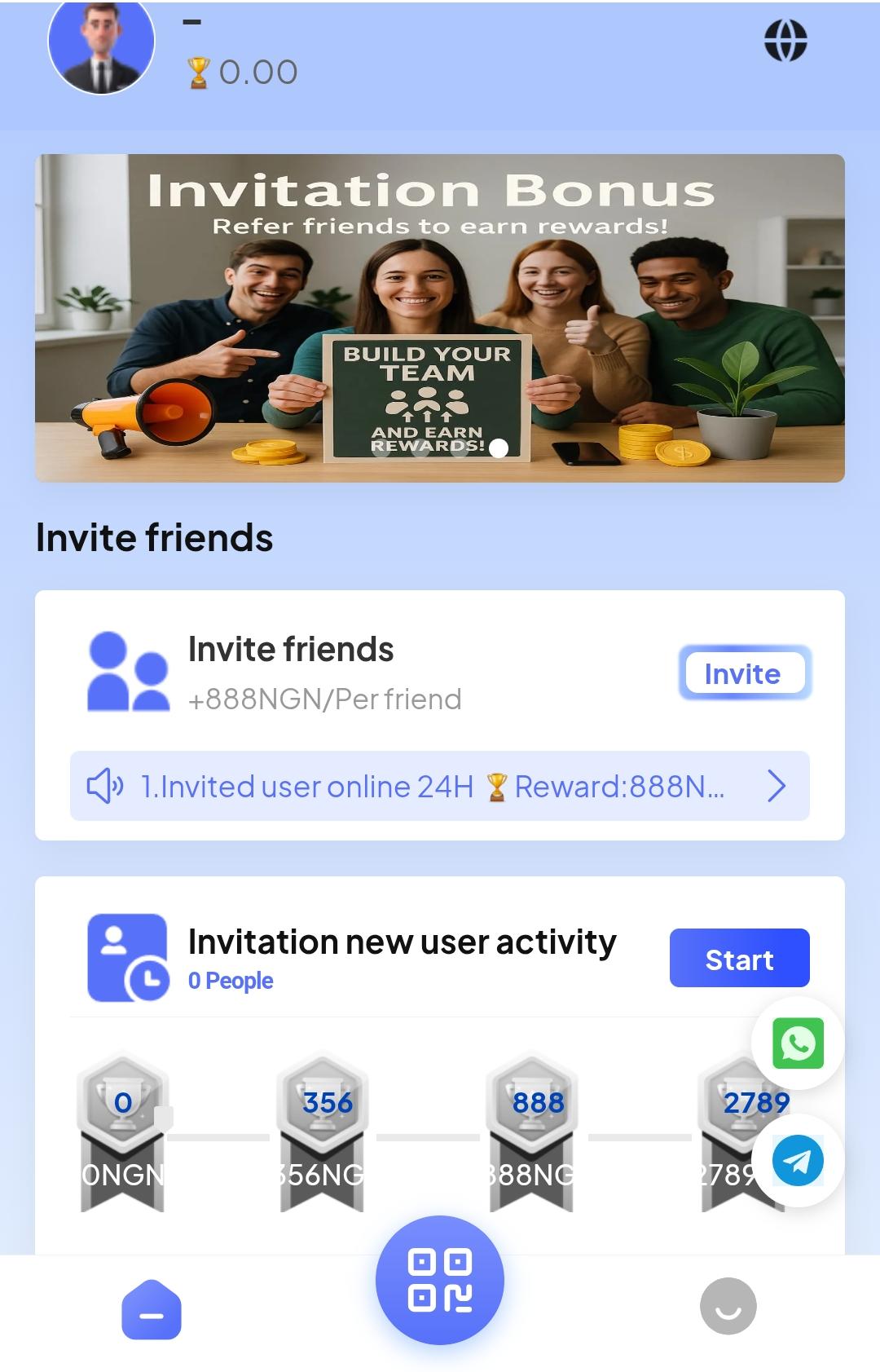 Premio7.com Review: A Legit Paying Website?