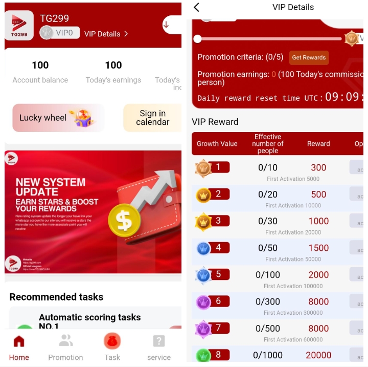 Tg299.club Review: A Legit Website or Not?