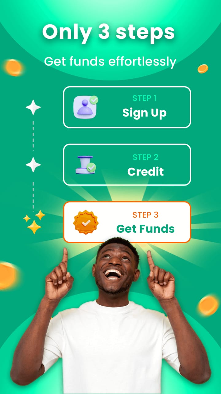 Twale Loan App Review In Nigeria 
