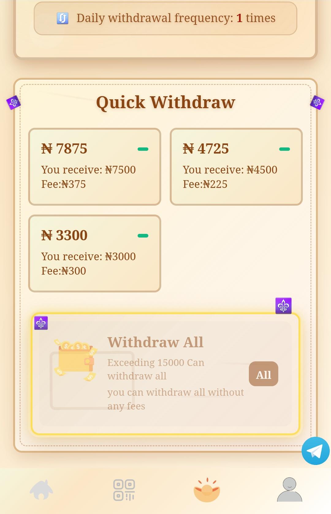 Xwrjk.vip Review: Is Umber Legit?