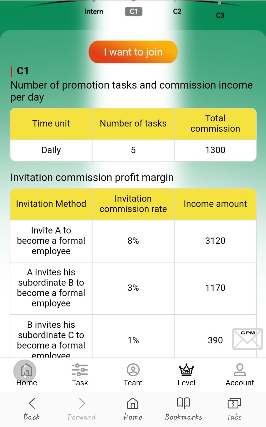 Ngcpm.vip Review: Is CPM A Legit Platform?