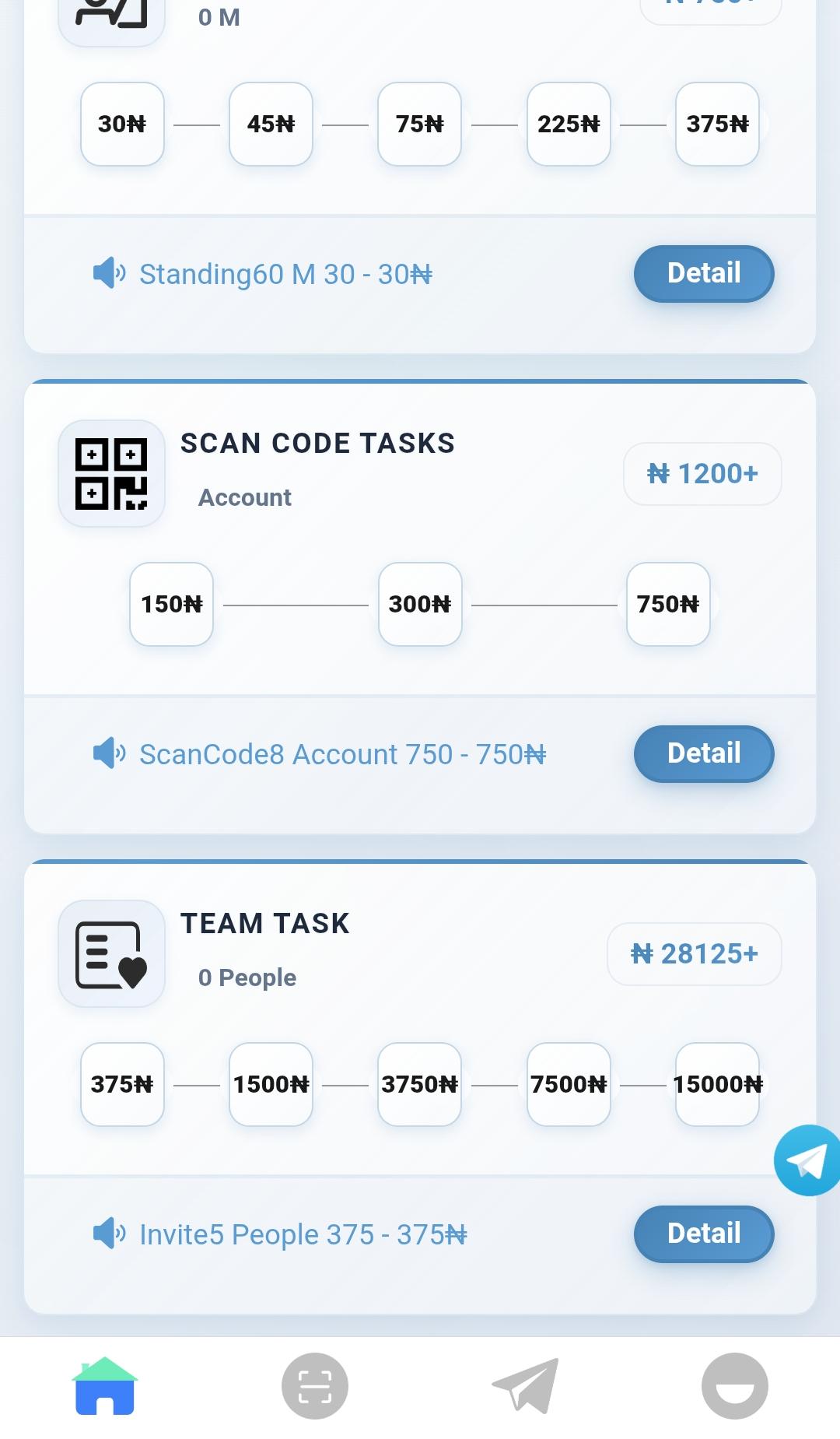 Yakabu.vip Review: A Legit Paying Platform? 