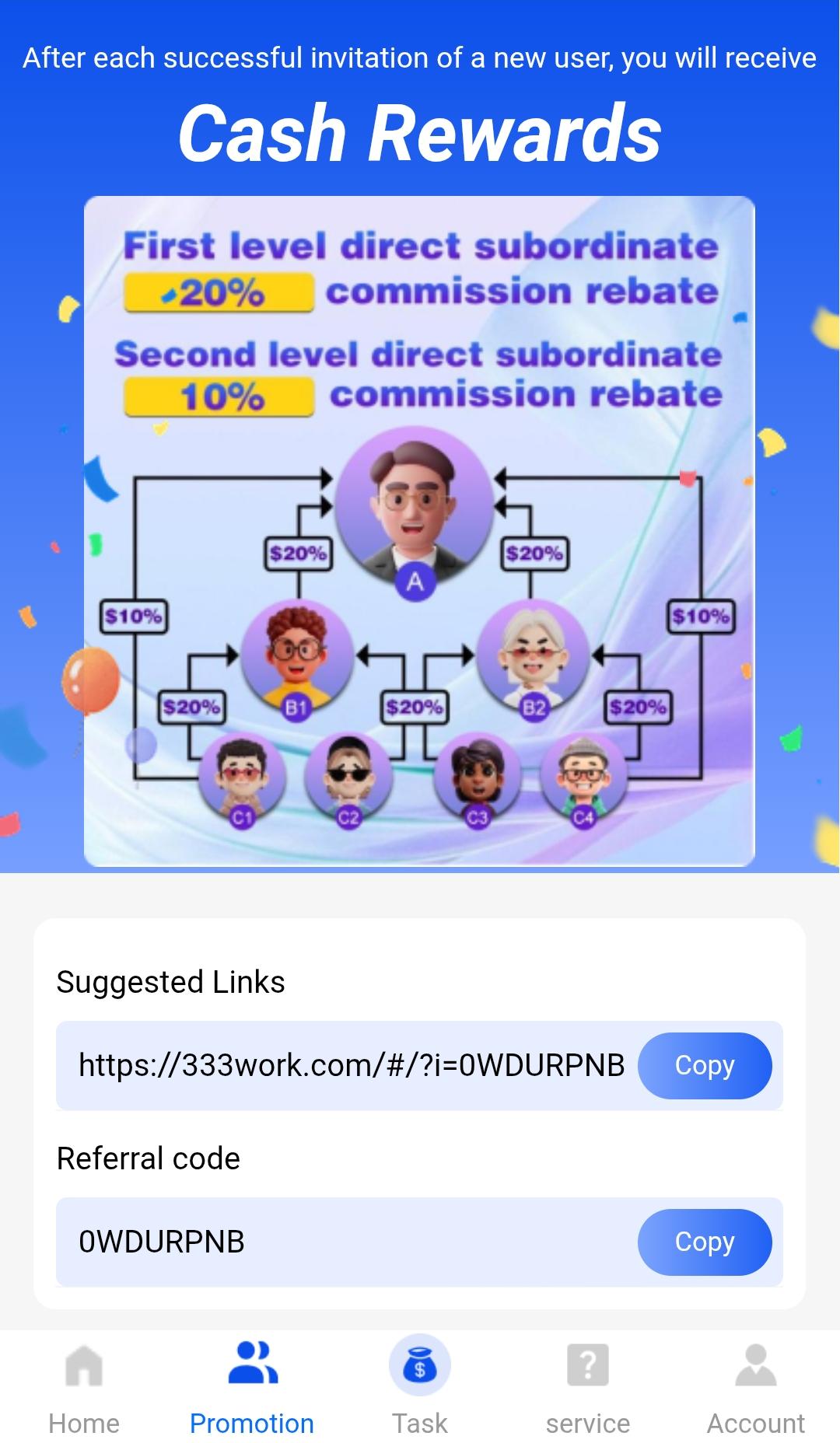 333work.com Review: Is It Really Paying? 