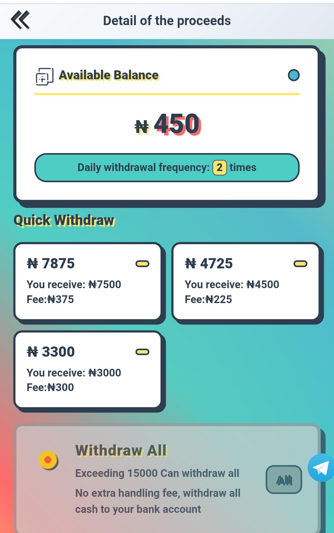 Yunkao.vip Review: Is Lush Legit and Paying?