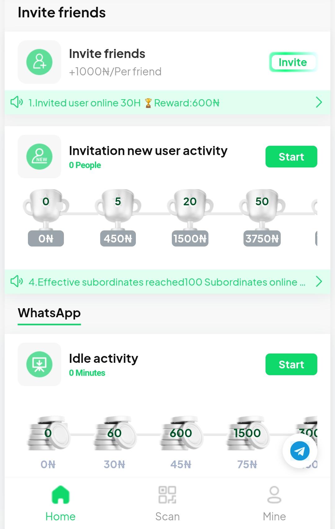 Cashshare.net Review: Is NairaX Legit?