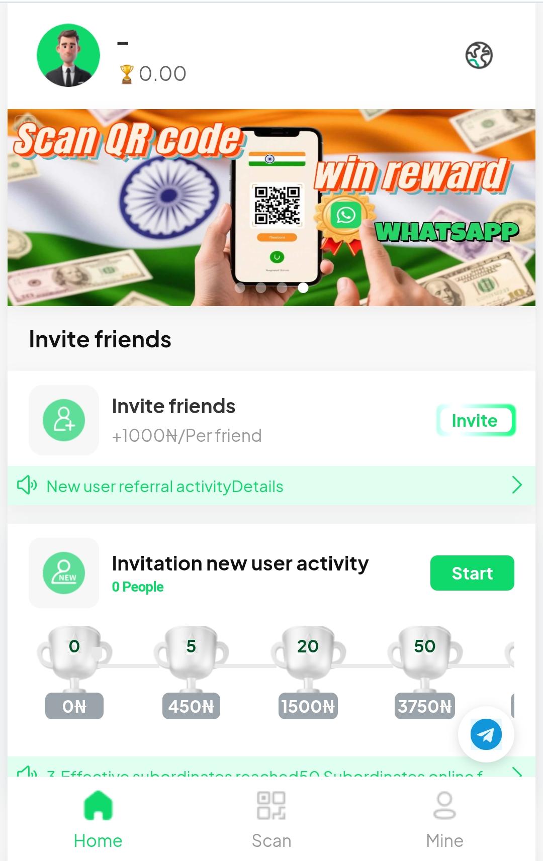 Cashshare.net Review: Is NairaX Legit?