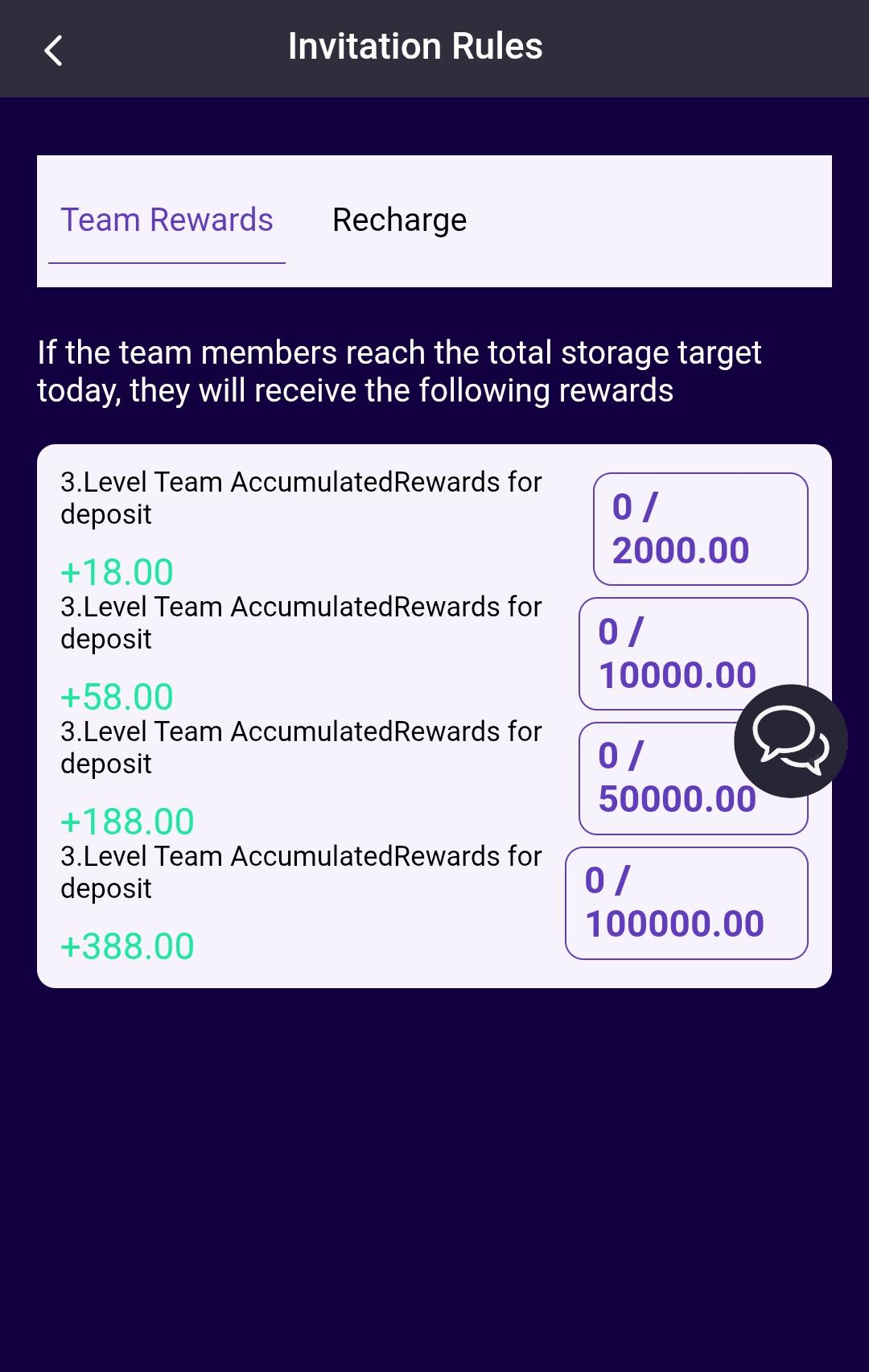 Gpt39.com Review: Is YD Mining Legit?