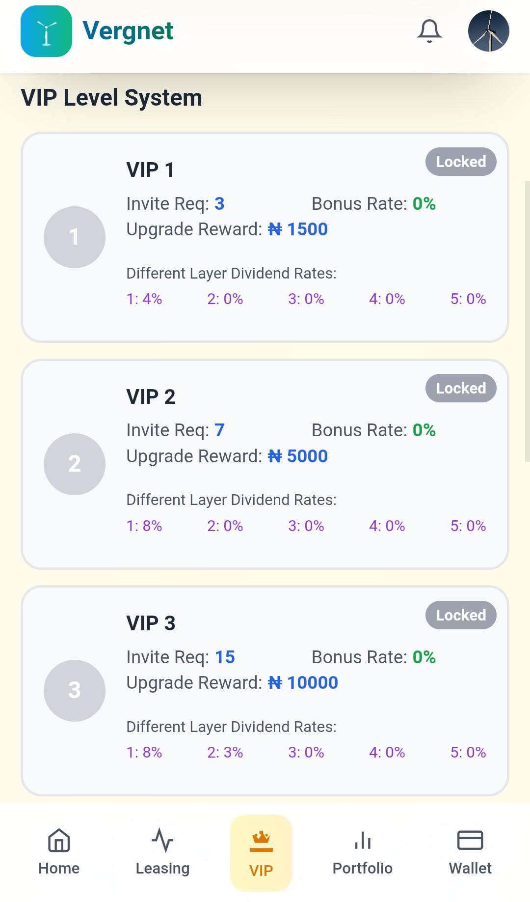 Renowind.com Review: Is Vergnet Legit