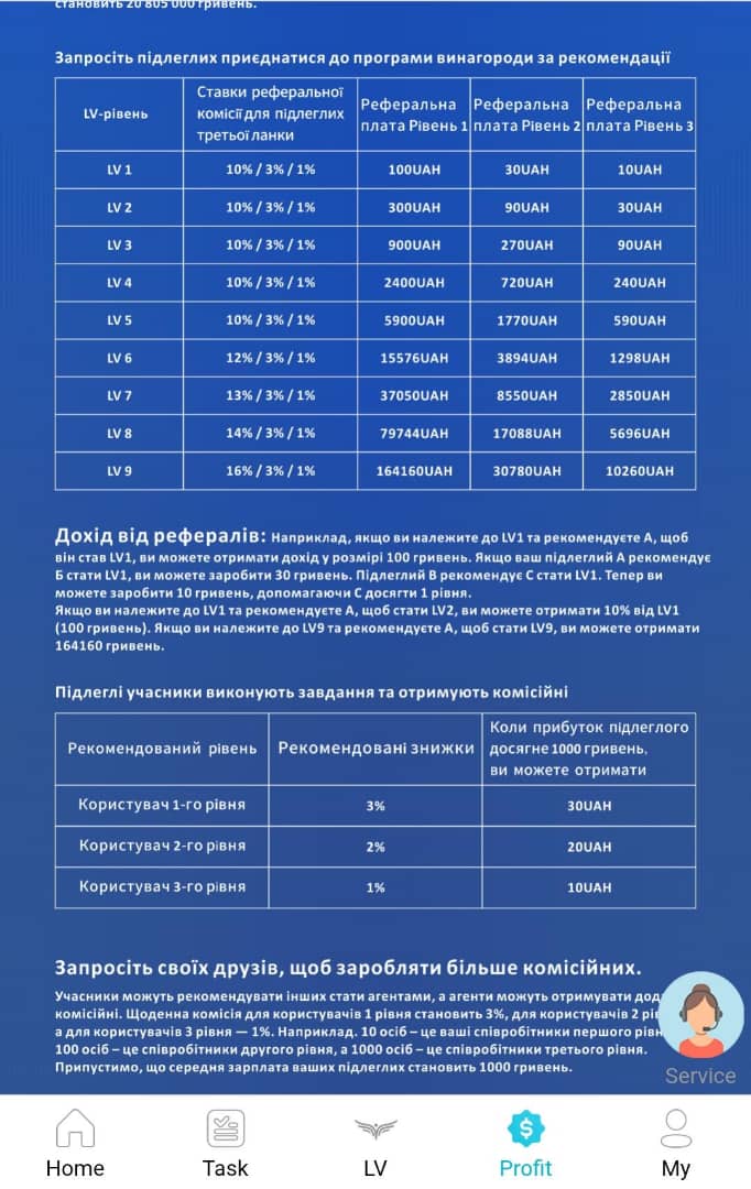 Ppc-movie-link.com Review: Is PPC Legit or Not?