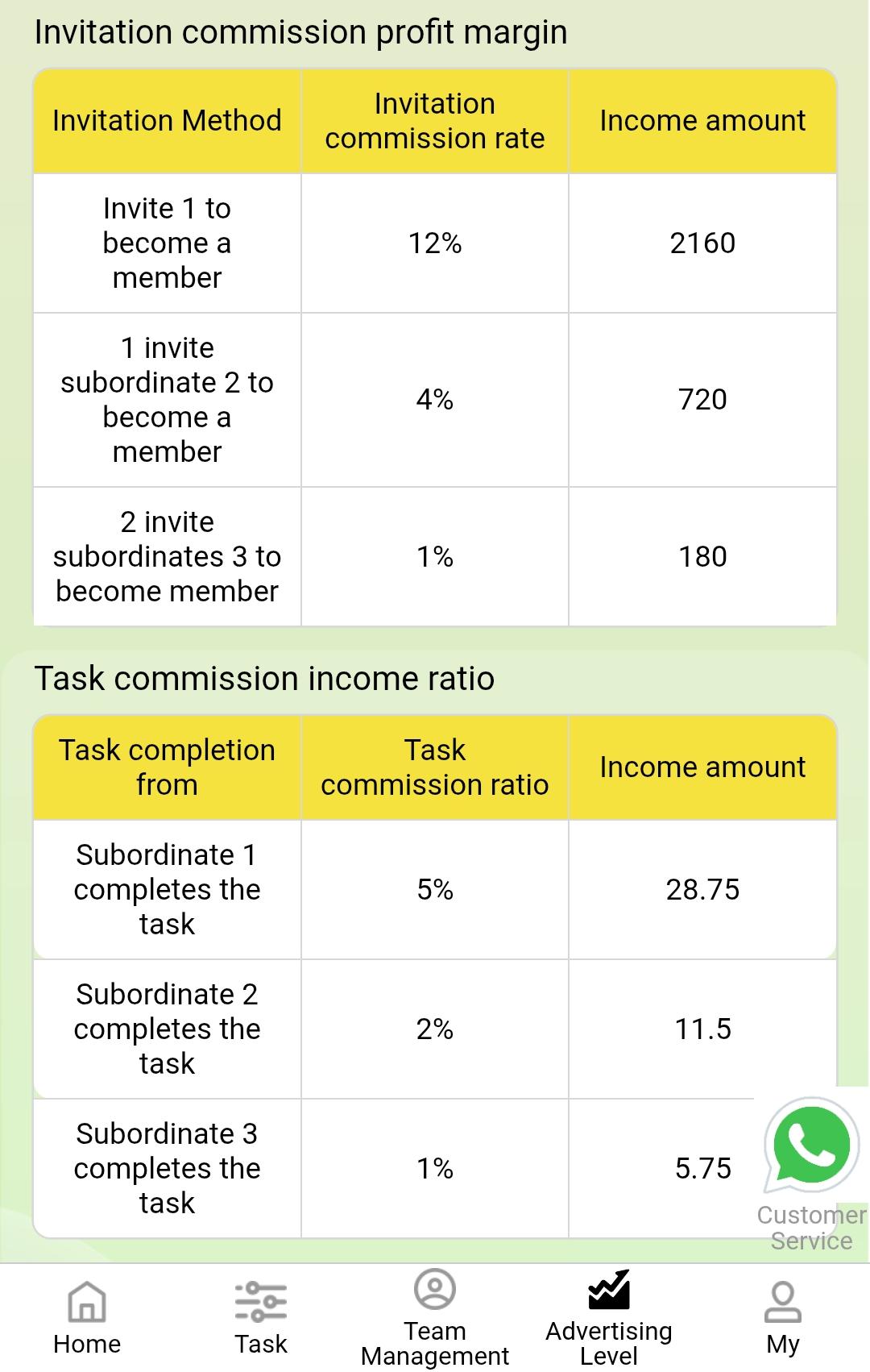 HPU8899.com Review: Is HPU Legit or Not?