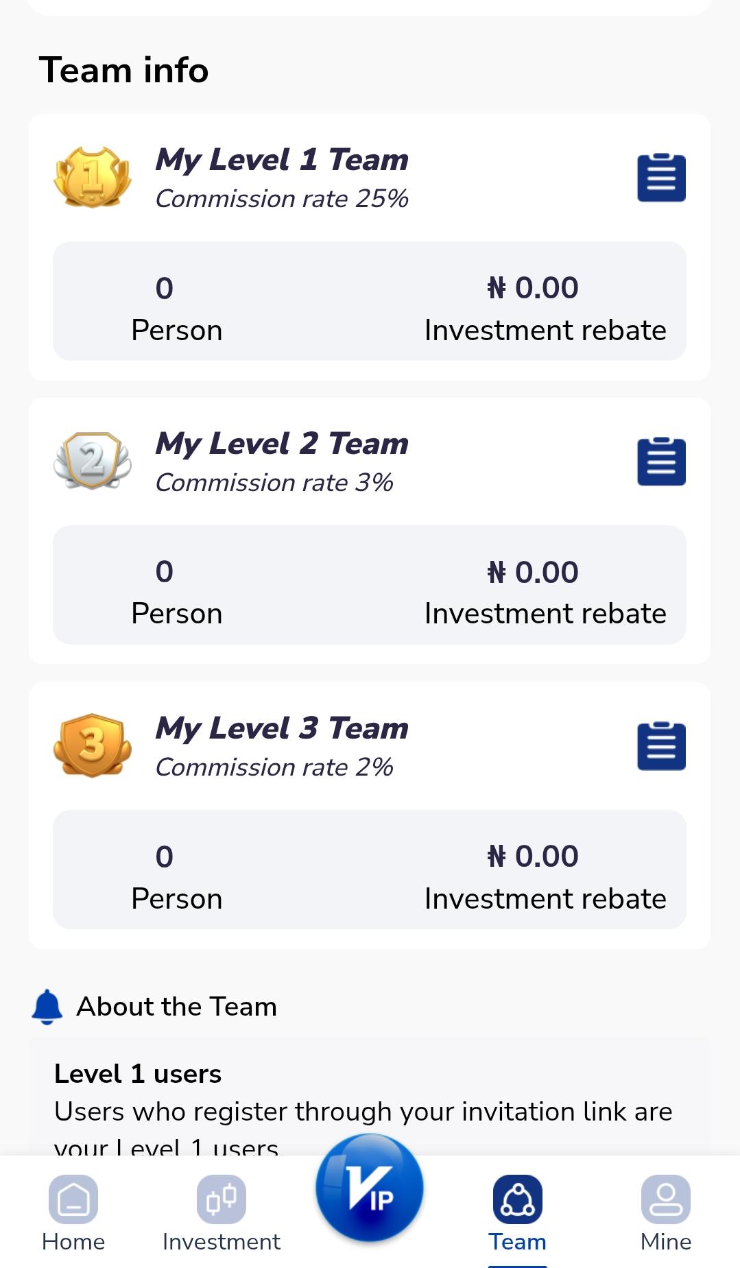 Sse-pro.com Review: Is SSE Legit or Not? 