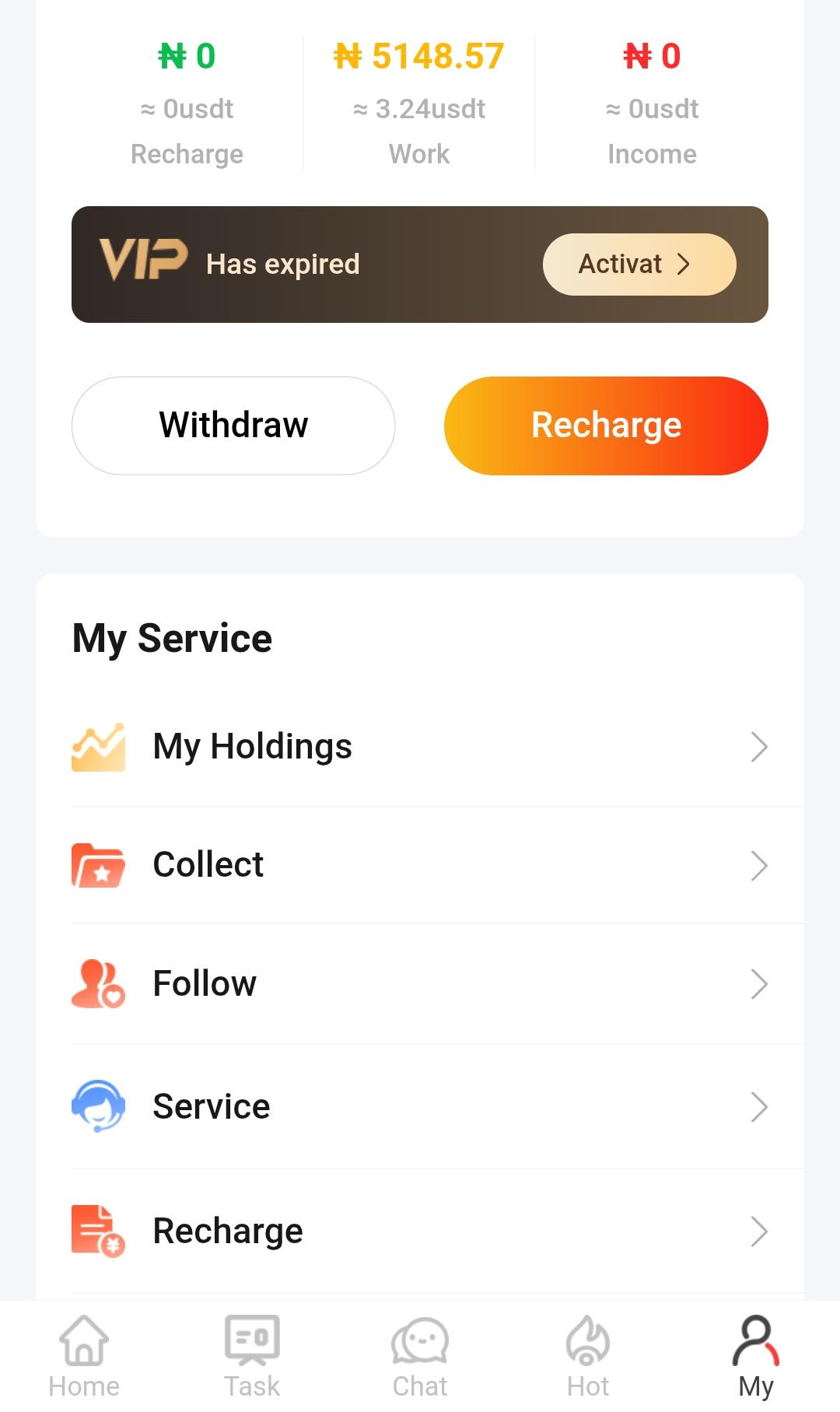 Wf57.com Review: Is NEWSS Legit Or Not? 