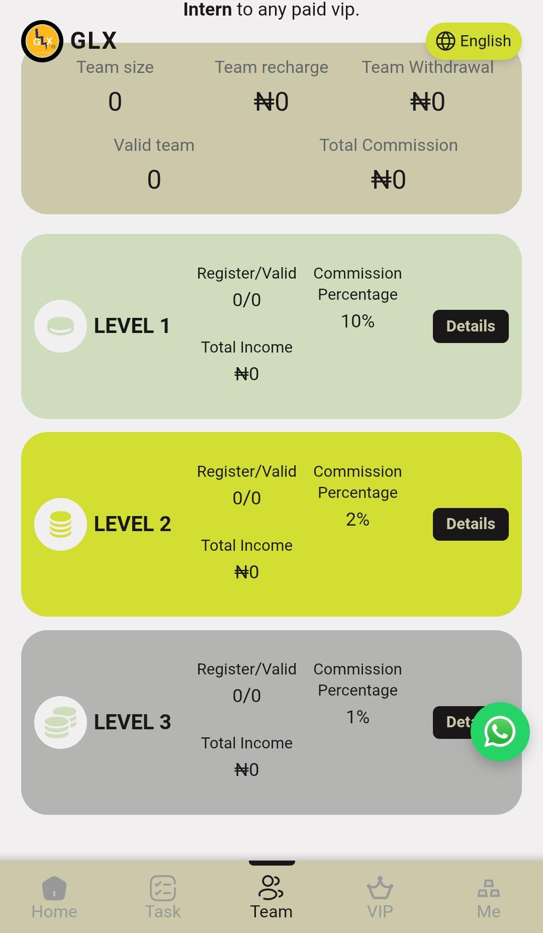 Glx09.top Review: A Legit Investment Website? 