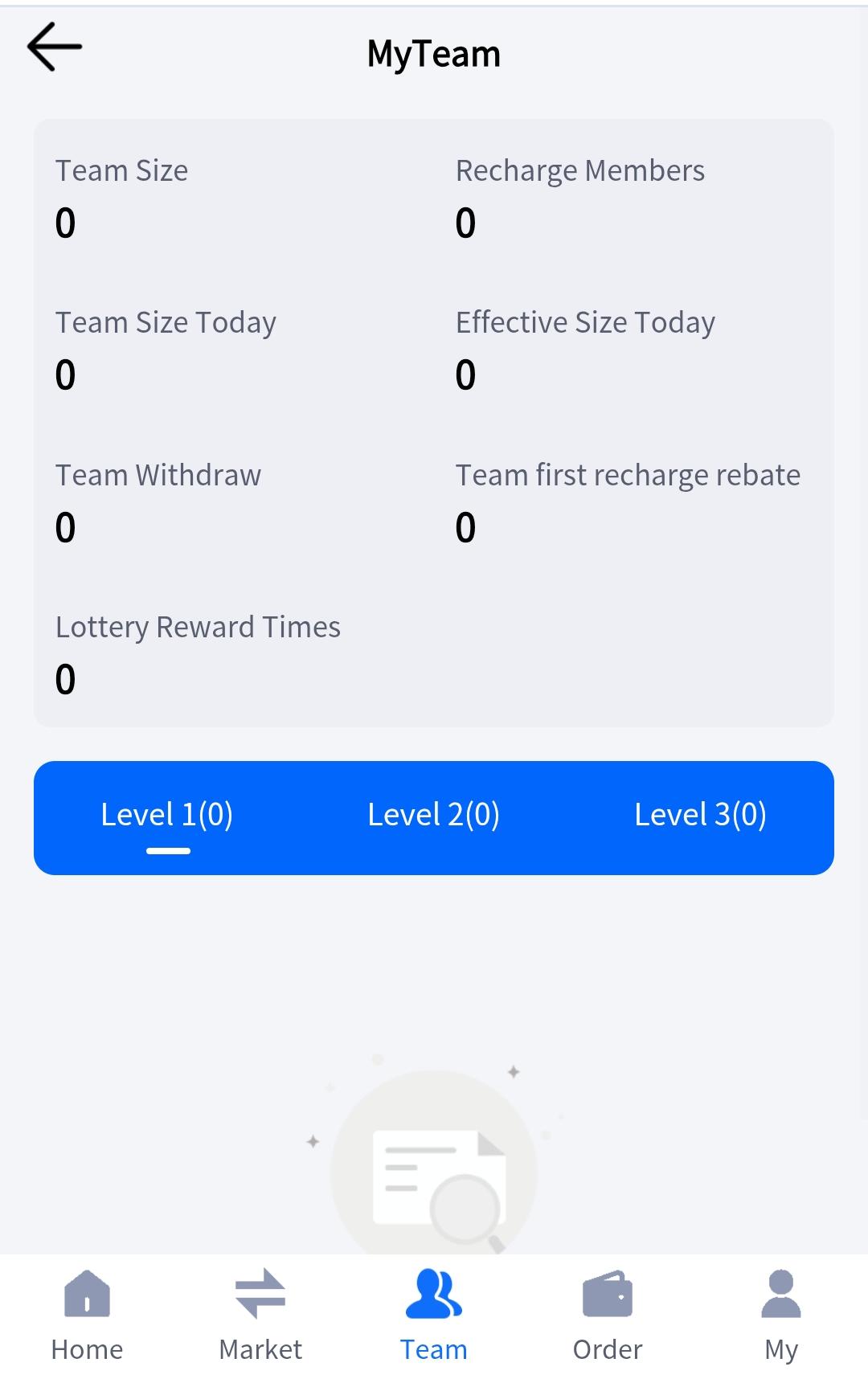 Auroraexchanges.com Review: Legit Or Not?