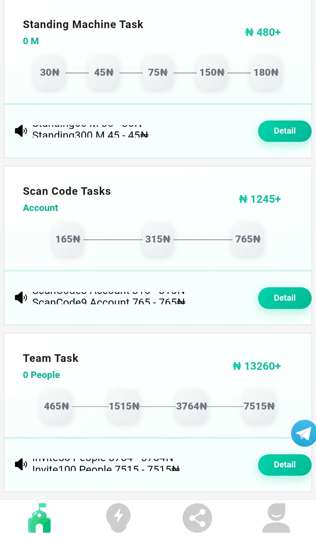 Vzgvsbs.vip Review: Is Grassy Legit and Paying?